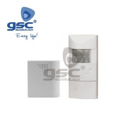 AVISADOR DE PRESENCIA...