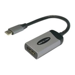 CONEXIÓN TIPO C A HDMI...