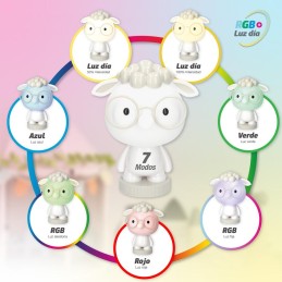 LUZ DE NOCHE INFANTIL LED...