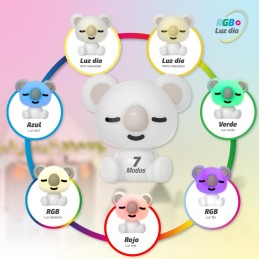 LUZ DE NOCHE INFANTIL LED...