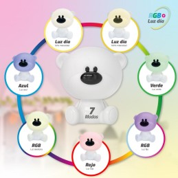 LUZ DE NOCHE INFANTIL LED...