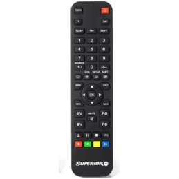 MANDO PROGRAMABLE POR PC  2:1